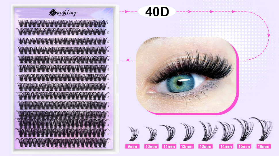 Fluffy 40D Lash Clusters ကို အသုံးပြု၍ DIY Lash Extensions များဖြင့် စွဲမက်ဖွယ်ကောင်းသော မျက်တောင်များကို ရယူပါ